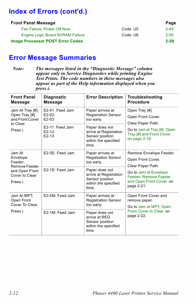 Xerox Phaser 4400 Parts List and Service Manual-2